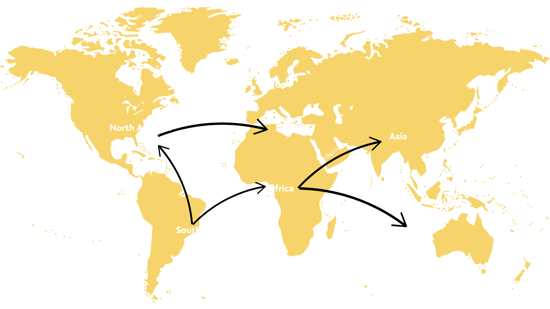 Alcance global de Logisticav